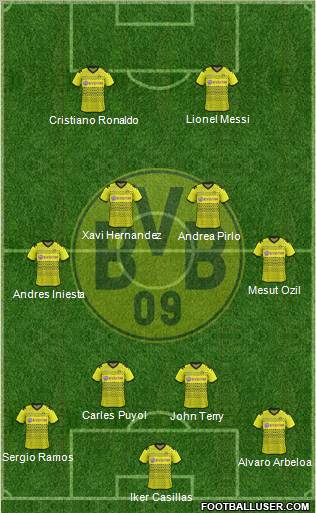 Borussia Dortmund Formation 2012