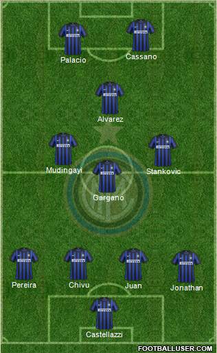 F.C. Internazionale Formation 2012
