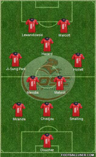 LOSC Lille Métropole Formation 2012