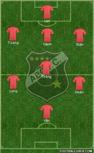 ABC FC Formation 2012