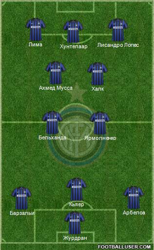 F.C. Internazionale Formation 2012