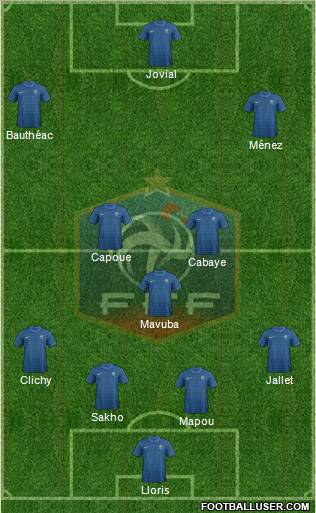 France Formation 2012