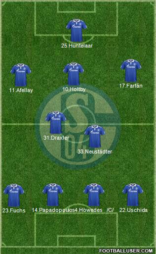 FC Schalke 04 Formation 2012