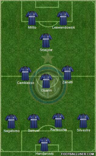 F.C. Internazionale Formation 2012