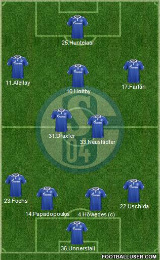 FC Schalke 04 Formation 2012