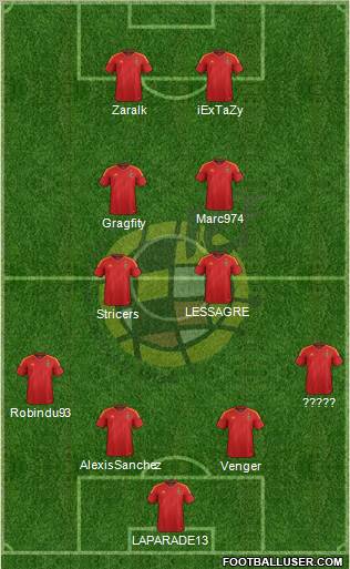 Spain Formation 2012