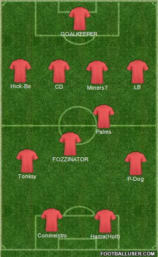 Fifa Team Formation 2012