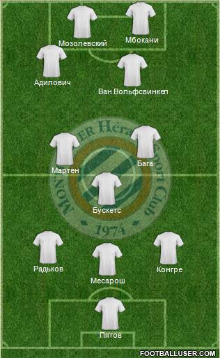 Montpellier Hérault Sport Club Formation 2012