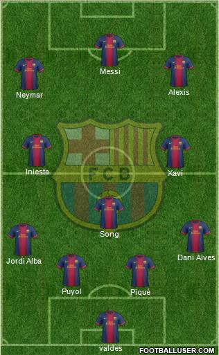 F.C. Barcelona Formation 2012