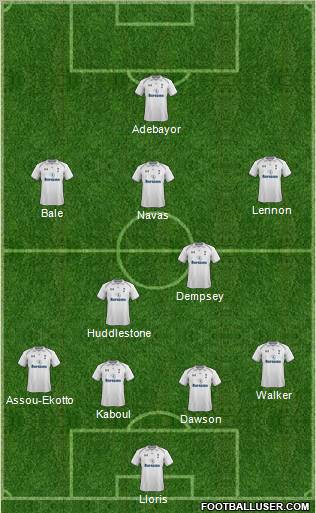 Tottenham Hotspur Formation 2012