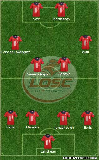 LOSC Lille Métropole Formation 2012