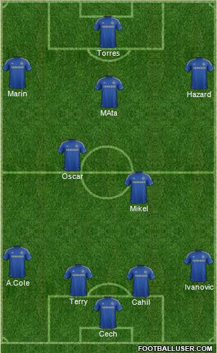 Chelsea Formation 2012