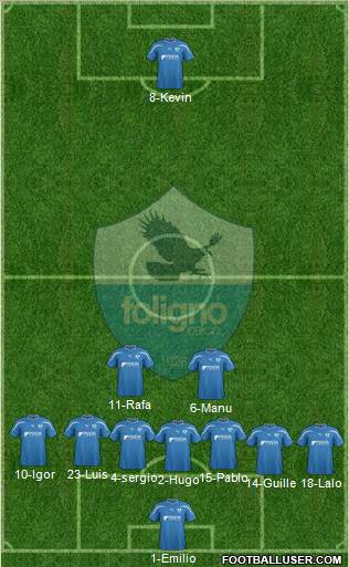 Foligno Formation 2012