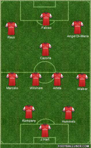 Arsenal Formation 2012
