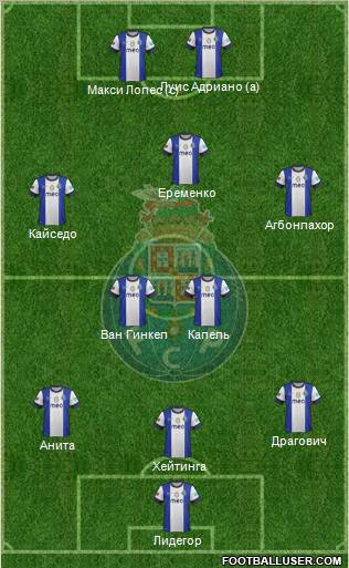 Futebol Clube do Porto - SAD Formation 2012