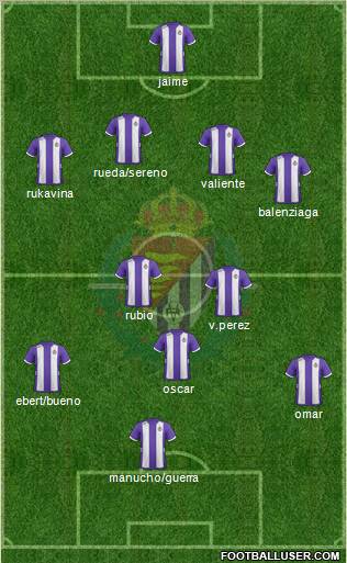 R. Valladolid C.F., S.A.D. Formation 2012