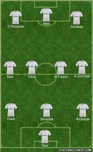 Tottenham Hotspur Formation 2012