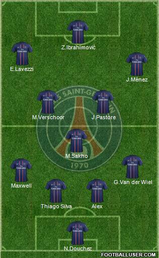 Paris Saint-Germain Formation 2012