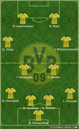 Borussia Dortmund Formation 2012