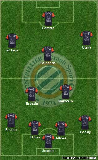 Montpellier Hérault Sport Club Formation 2012
