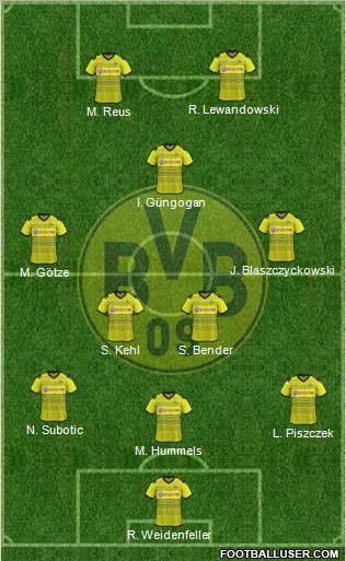 Borussia Dortmund Formation 2012