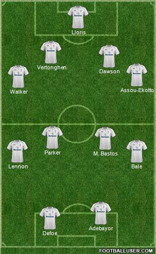 Tottenham Hotspur Formation 2012