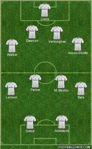 Tottenham Hotspur Formation 2012