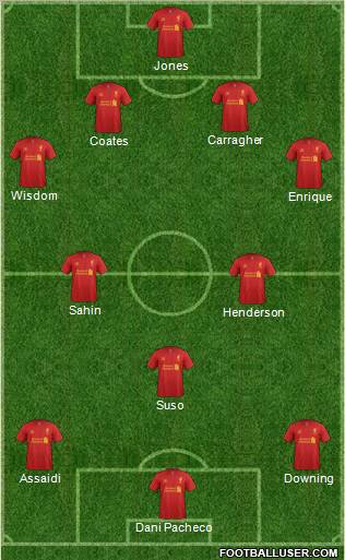 Liverpool Formation 2012