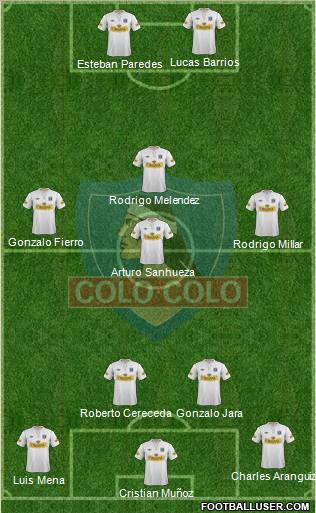 CSD Colo Colo Formation 2012