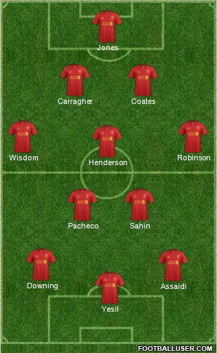 Liverpool Formation 2012