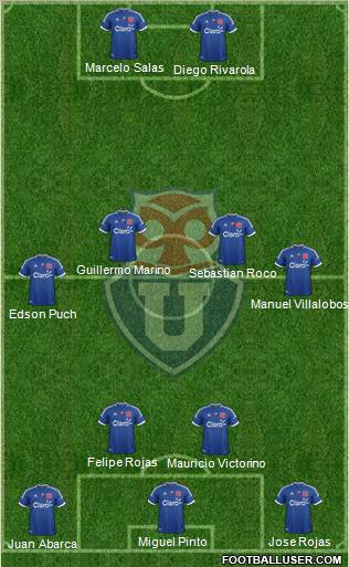 CF Universidad de Chile Formation 2012