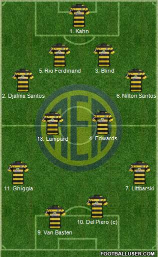 AE Limassol Formation 2012