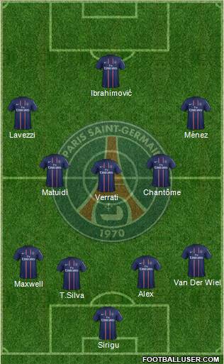 Paris Saint-Germain Formation 2012