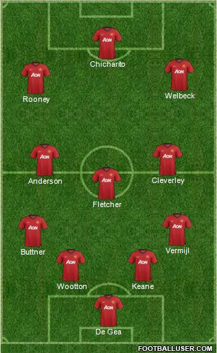 Manchester United Formation 2012