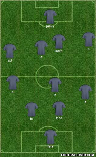 Dream Team Formation 2012