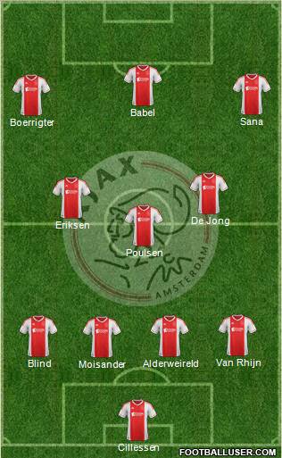 AFC Ajax Formation 2012