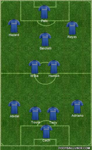 Chelsea Formation 2012