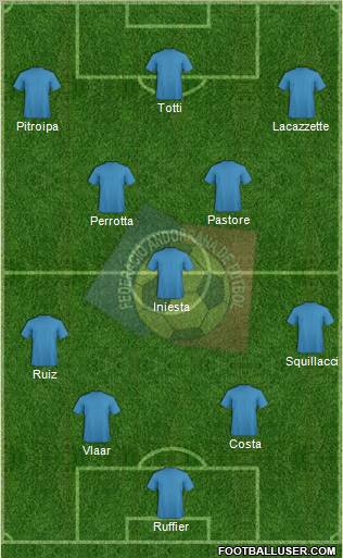 Andorra Formation 2012
