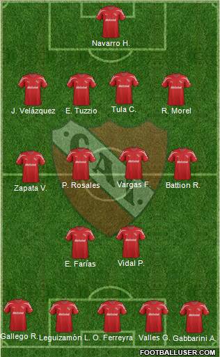 Independiente Formation 2012