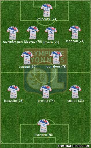 Olympique Lyonnais Formation 2012