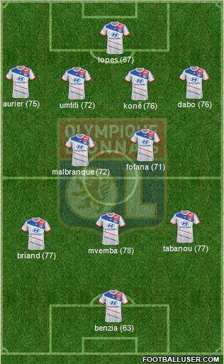 Olympique Lyonnais Formation 2012