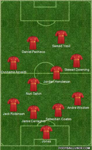 Liverpool Formation 2012