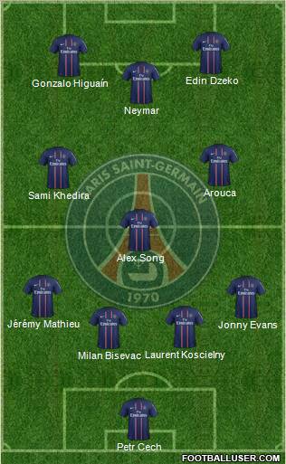 Paris Saint-Germain Formation 2012