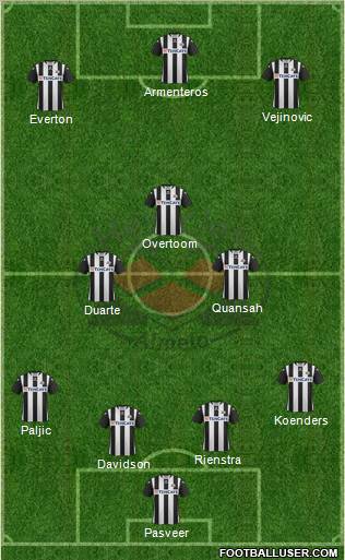 Heracles Almelo Formation 2012