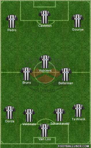 Heracles Almelo Formation 2012
