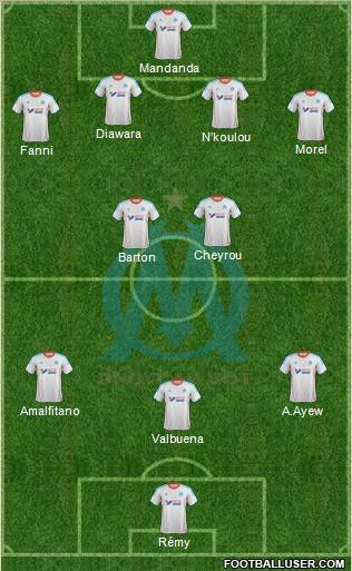 Olympique de Marseille Formation 2012
