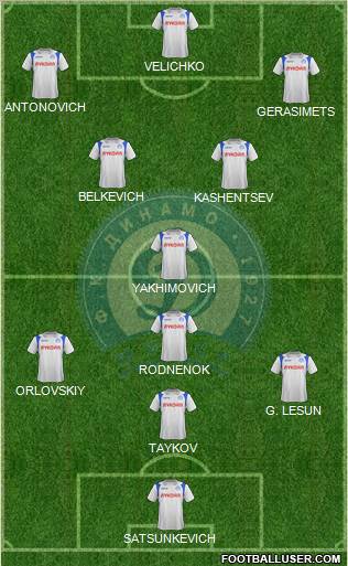 Dinamo Minsk football formation