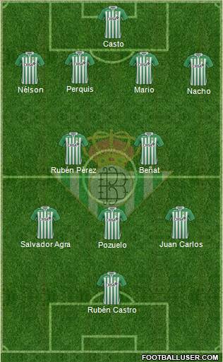 Real Betis B., S.A.D. Formation 2012