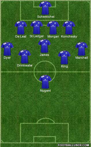 Leicester City Formation 2012