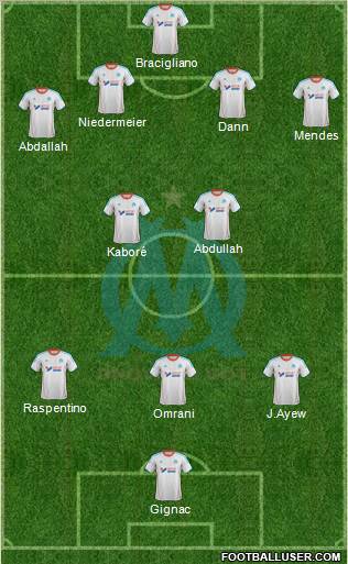 Olympique de Marseille Formation 2012